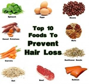 Top 10 Foods with Essential Vitamins for Hair Growth