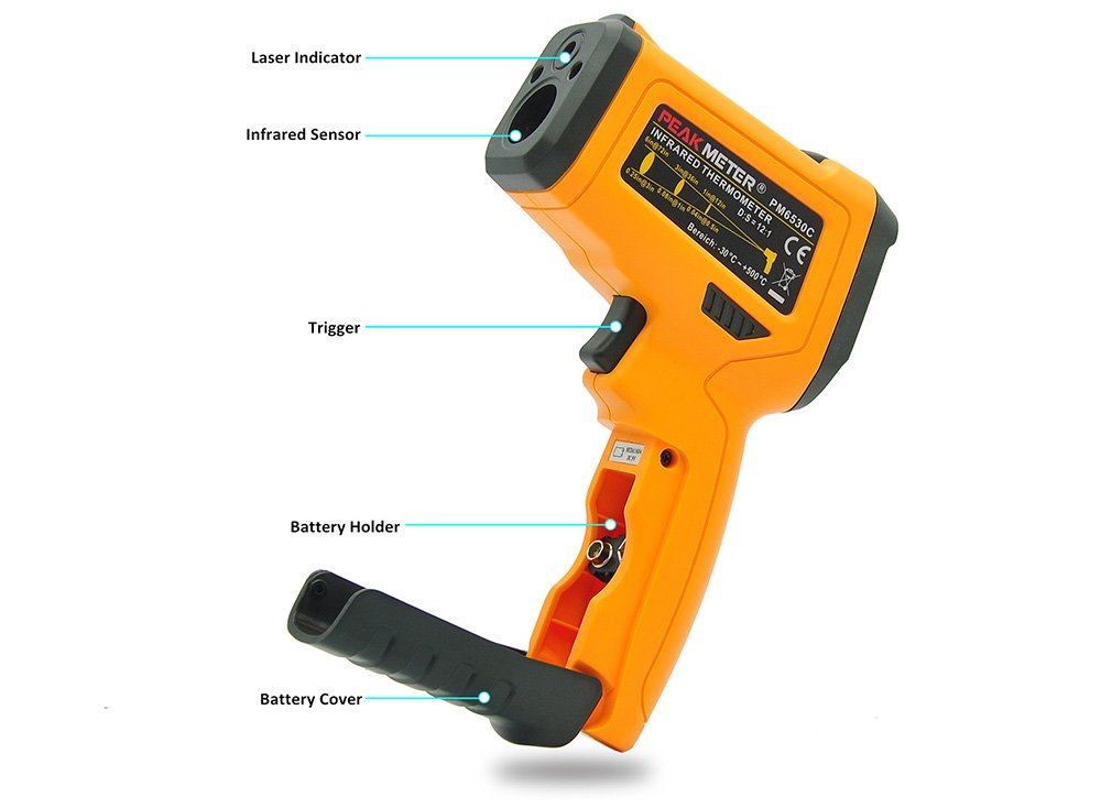 How Does The Infrared Thermometer Work?