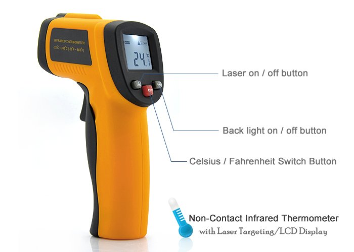 Why Choose An Infrared Thermometer